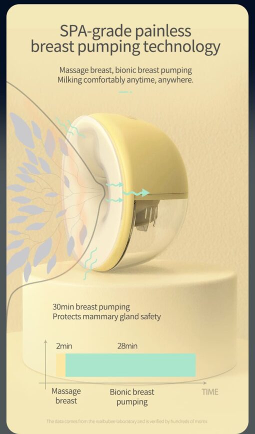 Real Bubee Wearable Electrical Breast Pump 9 Levels Hands Free Breast Pump with Memory Function Free Milk Bags (Yellow) - Image 6