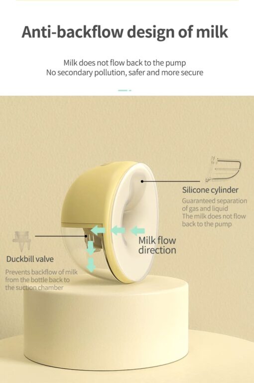 Real Bubee Wearable Electrical Breast Pump 9 Levels Hands Free Breast Pump with Memory Function Free Milk Bags (Yellow) - Image 13
