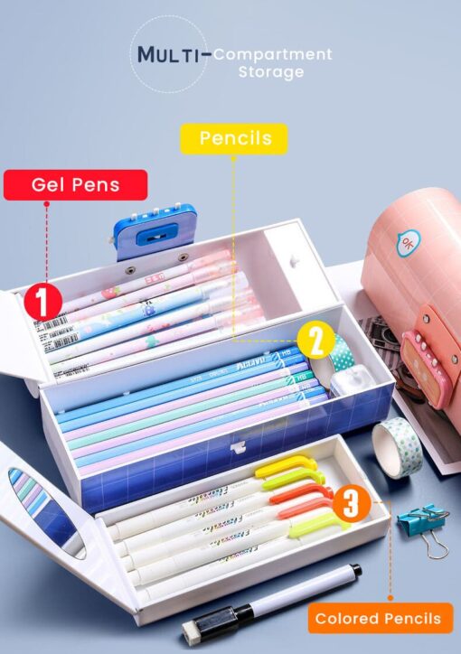 Kids Pencil Box Stationary Set with Different compartments for Storage of Kids Essentials (Treasure Box Blue) - Image 4