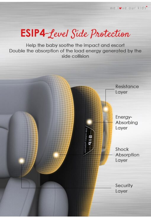 Baby Car Seat (Luxury Orange) - Image 15
