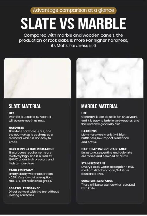 SND Homes Dining Room Furniture Rectangle Sintered Stone Dining Table (Off White) - Image 3