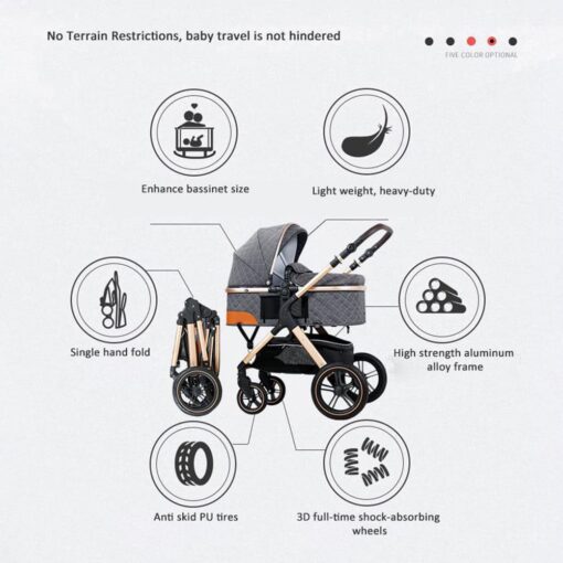 StarAndDaisy 2-in-1 EasyGo Travel Friendly Luxury Baby Stroller Pram Buggy Pushchair For Baby with Extraordinary Features, Sleeping Baby Stroller bassinet mode, Sit-stand Mode (High Landscape Seat, one-push folding, Powerful Shock Absorption Wheels, Convertible Bassinet Design (Grey with Black Tubes) - Image 3