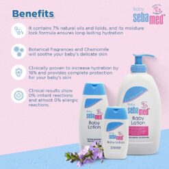 Lotion For Baby