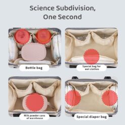 Mommy Bag