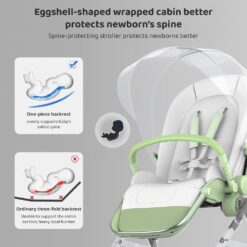 best pram for newborn
