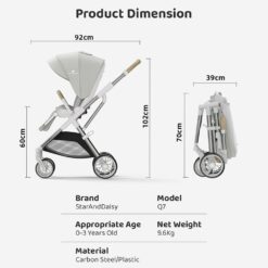 Product dimension