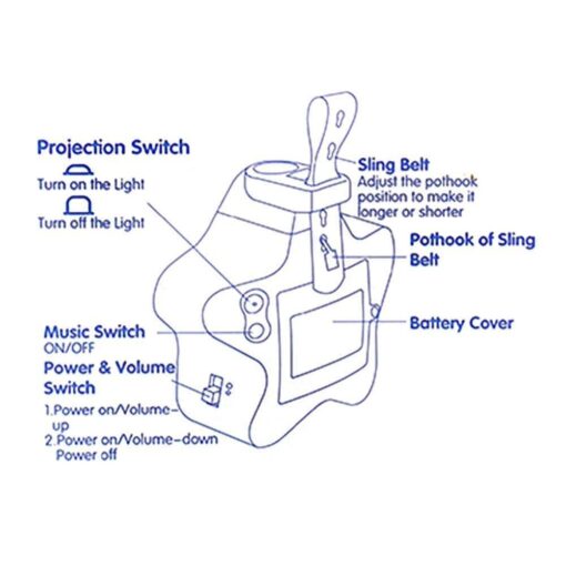 Goodway Little Angel Music Projector - Image 5
