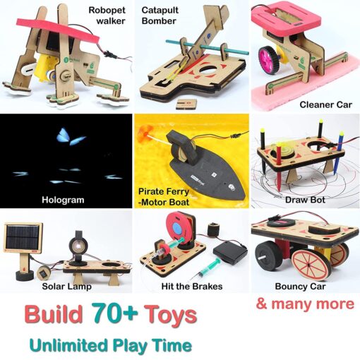 Butterfly Edu Fields Science Experiment kit for Kids 8-12 Years, Easy Plug & Play with No Coding Model Building Construction Toys - Image 5