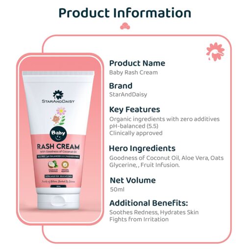 Baby Nappy Rash Cream for Sensitive Skin
