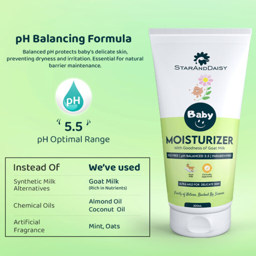 StarAndDaisy Baby Moisturizer - Baby Moisturizing Cream with Shea Butter and Goat Milk - 200 ML - Image 6