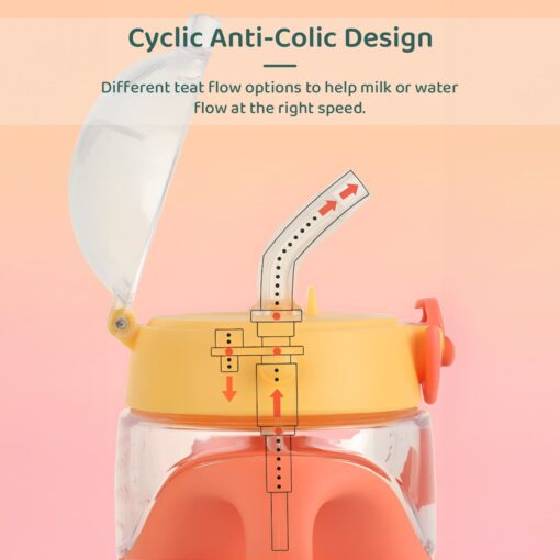 StarAndDaisy Baby Sipper Water Bottle with Soft Straw & Handle with Anti Spill Lock, BPA Free & 360° Water Drinking Kids Bottle - 330ML, Orange - Image 7