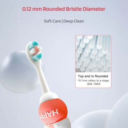 StarAndDaisy Pinny Rabbit Toothbrush for Toddlers & Kids with Ultra Soft Bristle & Silicone Grip - Image 6