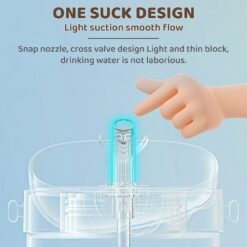 Travel-Friendly Water Sipper Bottles for Little ones