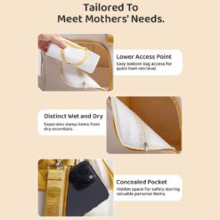 Multi-functional Baby Diaper Bags