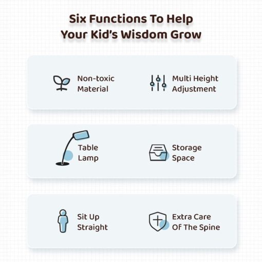 6-in-1 Kids Study Table