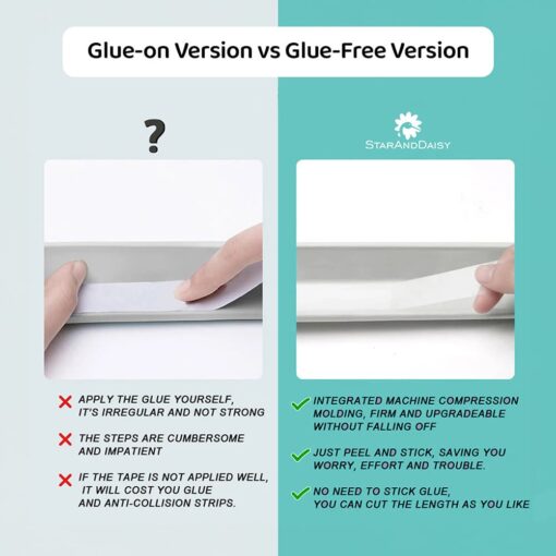 Baby Safety Edge Guard for Corner Protector