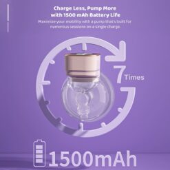 Wearable Electric Breast Pump
