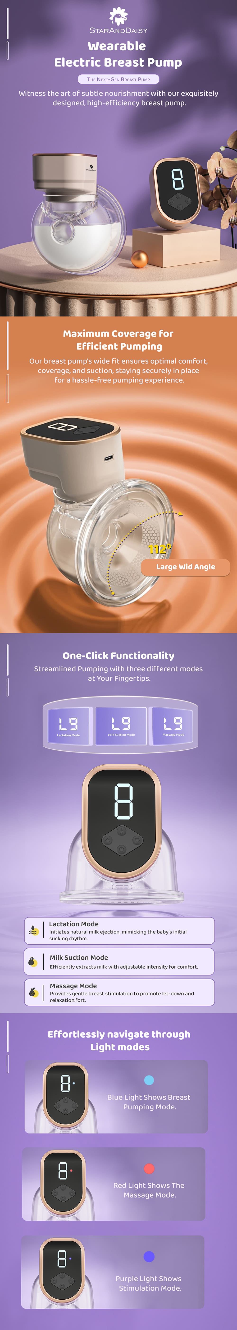 Wearable Electric Breast Pump