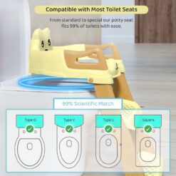 Potty Seat Suitable for Various Toilet Sizes