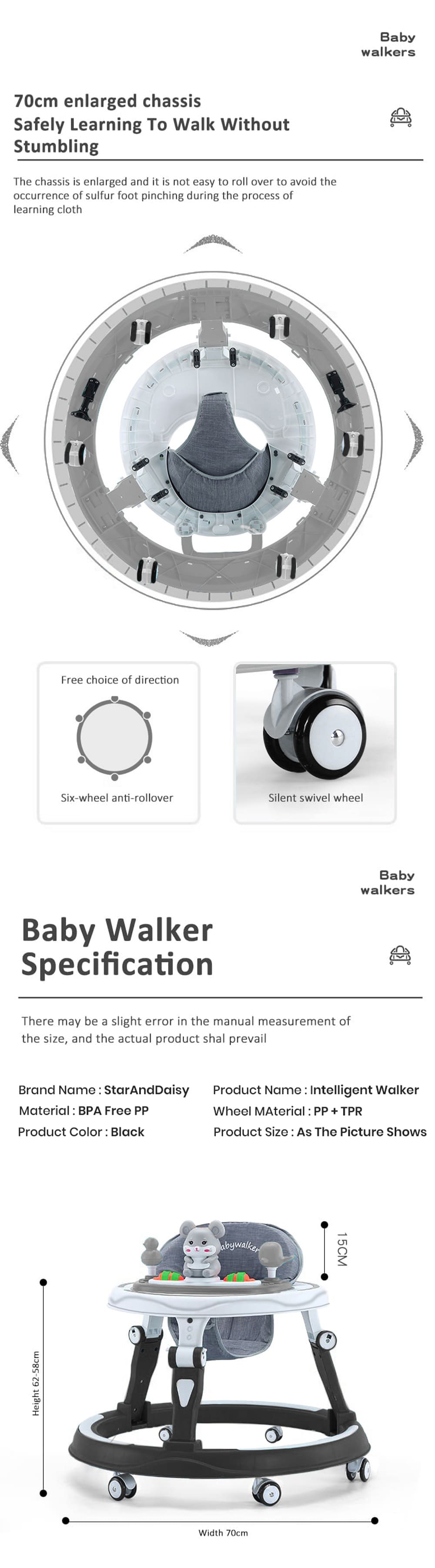 Specification of Intelligent Baby Walker