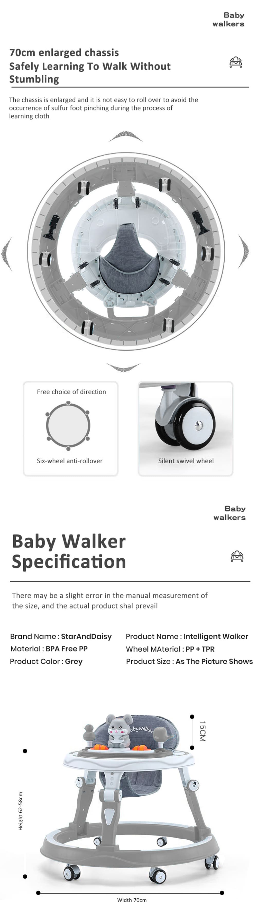 Specification of Intelligent Baby Walker