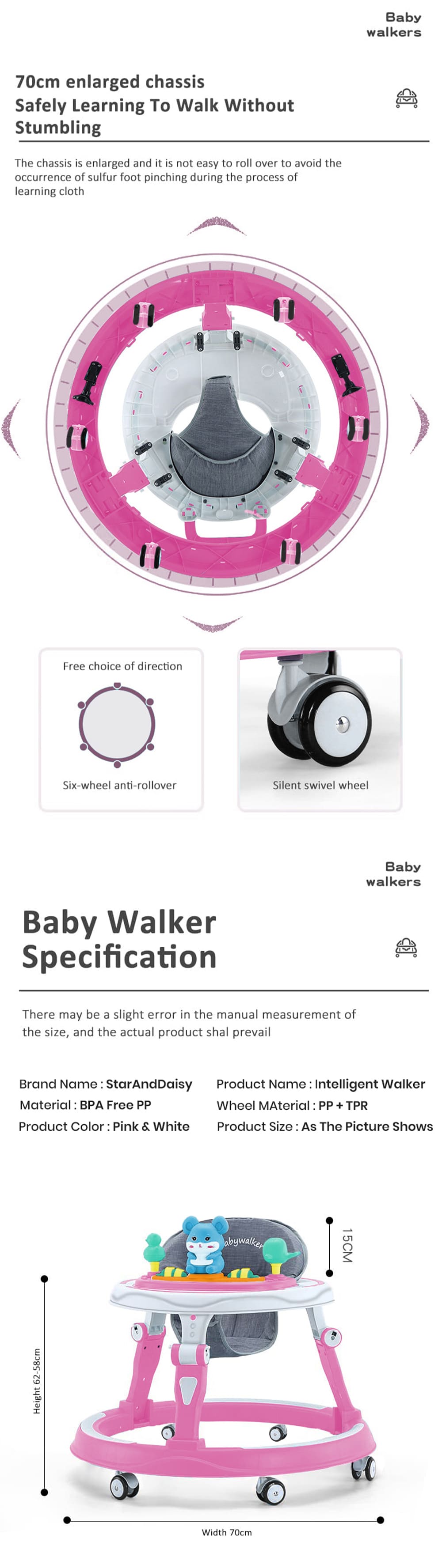 Specification of Intelligent Baby Walker