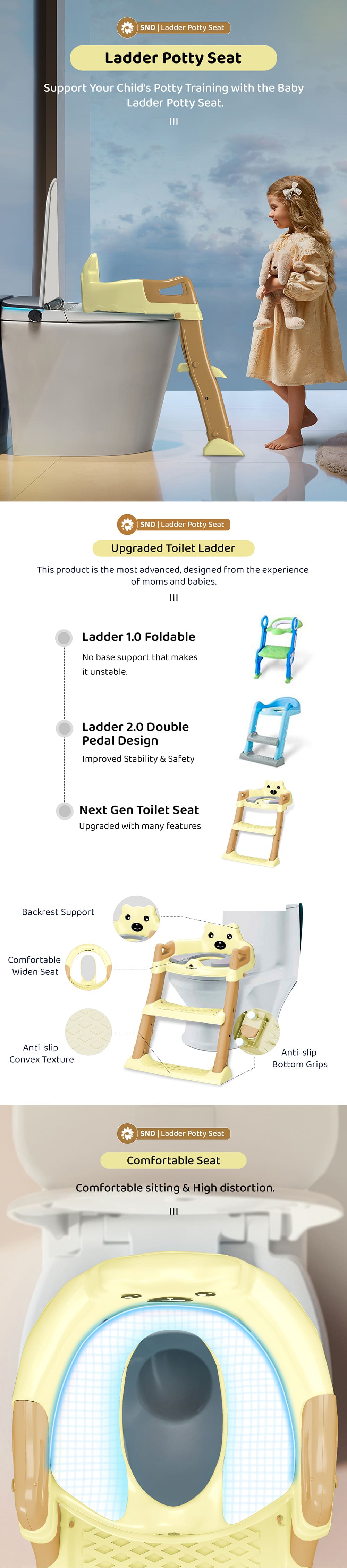 Upgraded Potty Seat
