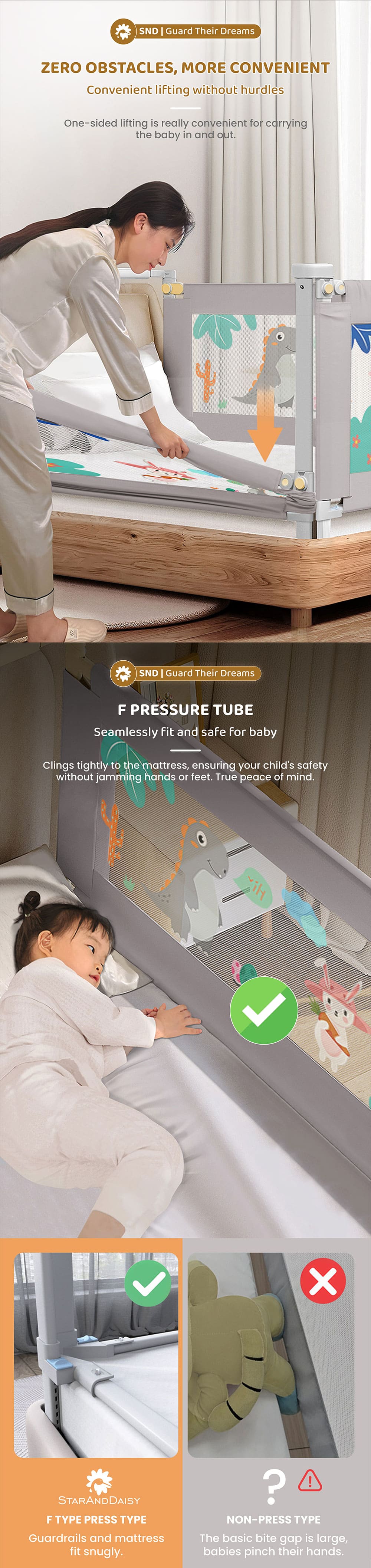 Chew Friendly Bed Guardrail