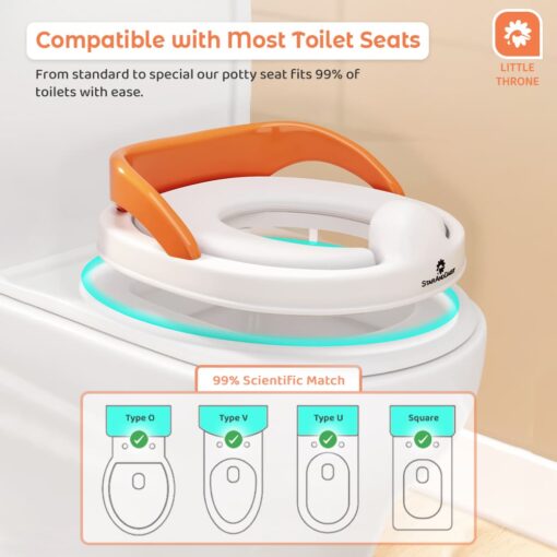 Potty Training Seat