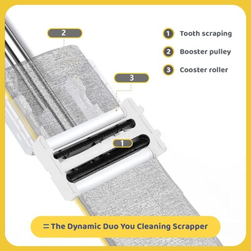 Smart Squeeze Mop
