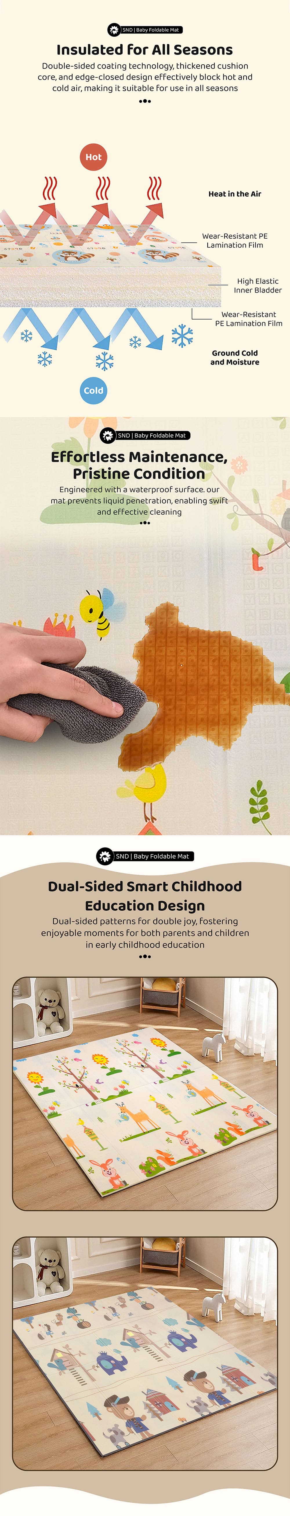 Double Side Playmat