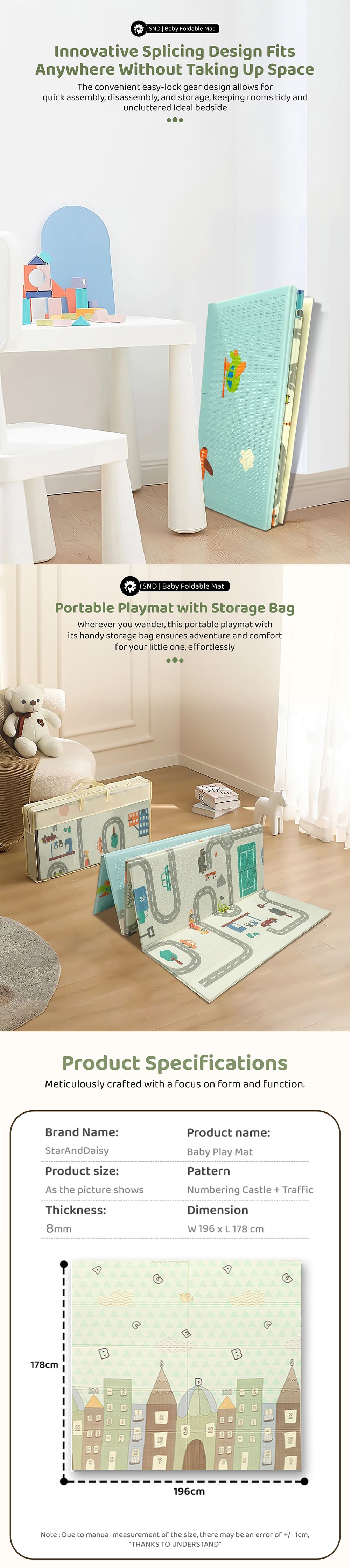 Details of Baby Playmat