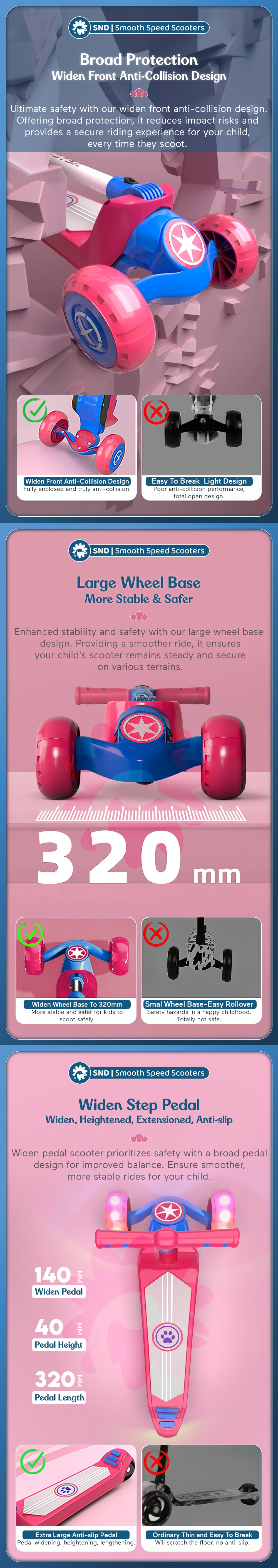 Best Kids Scooter
