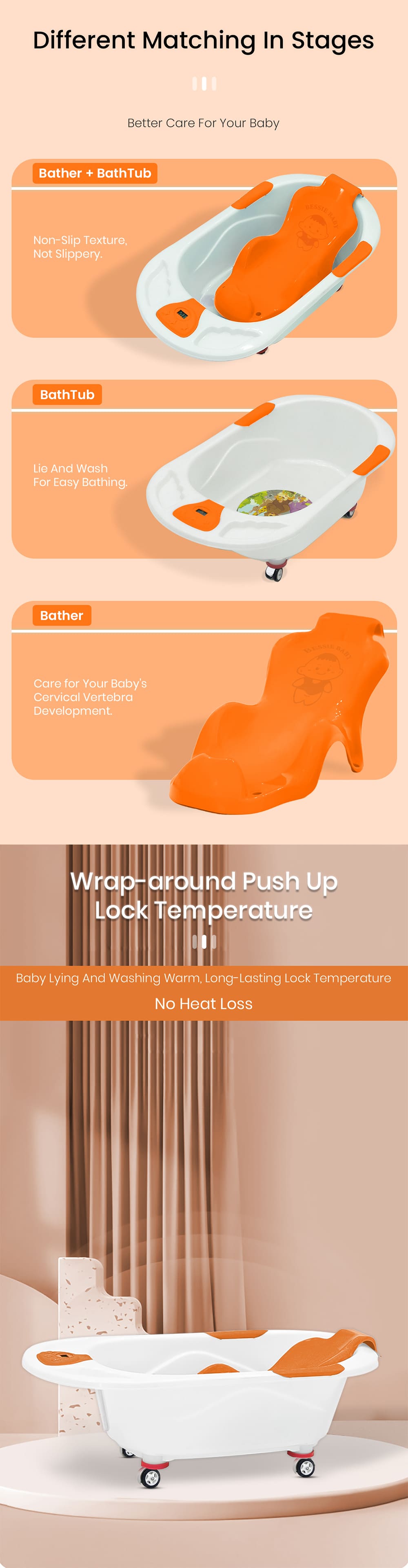 Bath Seat for 6 month Babies