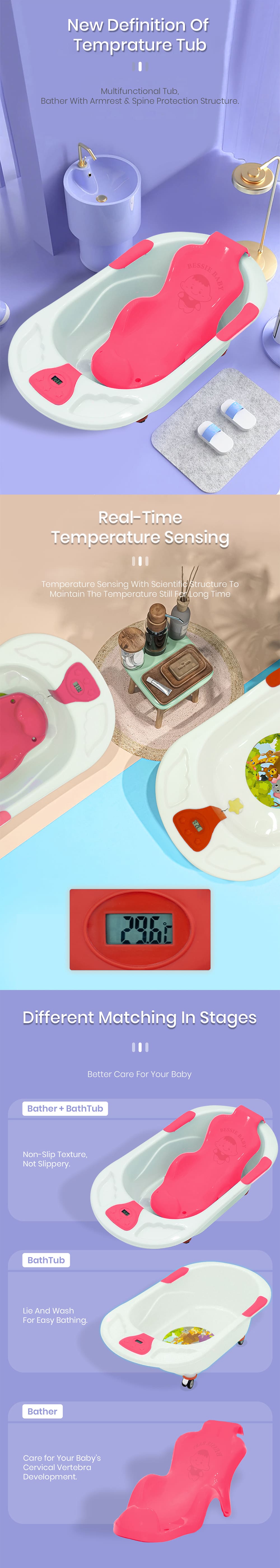 Best Newborn Bathtub