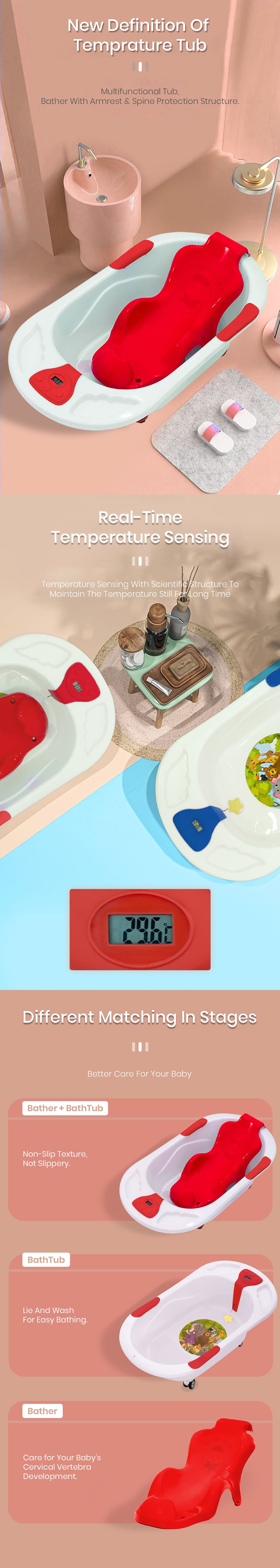 Best Newborn Bathtub